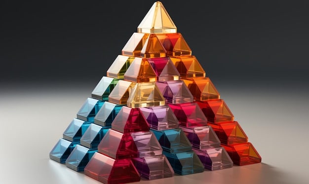 A detailed illustration of a fragrance pyramid, showing the top, middle, and base notes layers labeled with different scent families like citrus, floral, and woody.