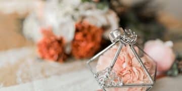 Fragrance Gifting Guide: Choosing the Perfect Perfume - Cover Image