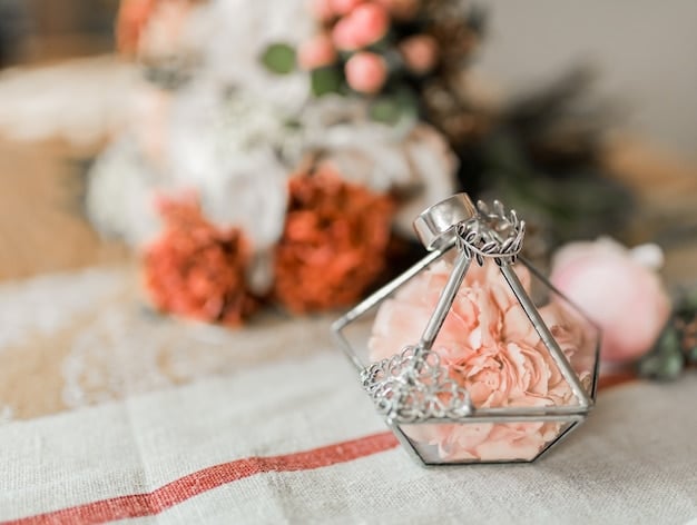 Fragrance Gifting Guide: Choosing the Perfect Perfume