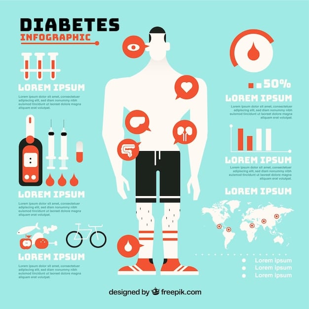 A detailed infographic showing improved metabolic markers (e.g., lower insulin, stable blood sugar, reduced inflammation) and a person radiating high energy levels.