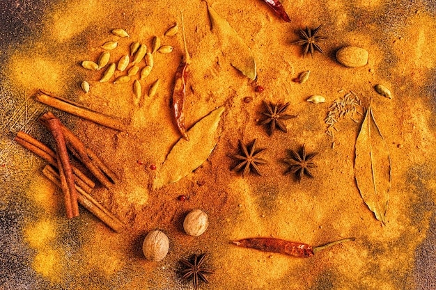 Spice Up Your Health: 5 Powerful Anti-Inflammatory Spices