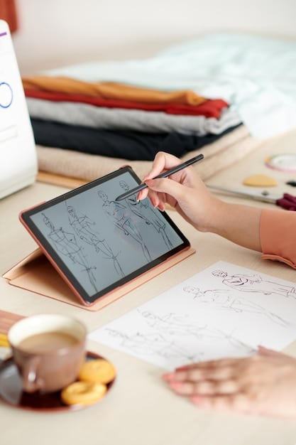 AI Revolutionizing Fashion Design in the US Market