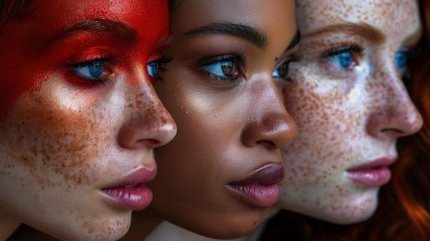 A visual guide displaying various skin imperfections (redness, dark circles, dullness) paired with corresponding color correctors (green, peach/orange, yellow) along with swatches of the correctors on different skin tones as part of Color Correcting for Flawless Skin: A Guide to Neutralizing Imperfections.