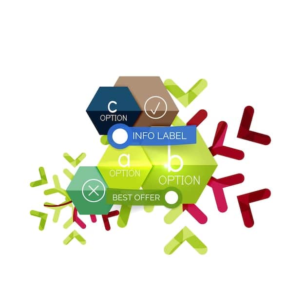 A visual representation comparing different probiotic strains (Lactobacillus, Bifidobacterium, etc.) with icons representing their specific health benefits, like improved digestion, enhanced immunity, and better mental health, shown on a clean infographic with the title 