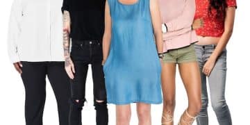 The Body Image Controversy in Fashion: Are Brands Finally Listening? - Cover Image